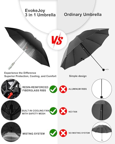 Black 3-in-1 Rechargeable Umbrella with Fan & Mist, Custom Water Bottle, Sun Shade