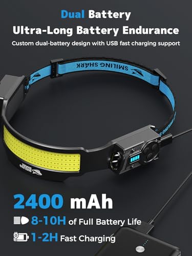 Headlamp Camping Light with Dual Spotlight & Floodlight - Rechargeable 2400mAh, 1 Pack