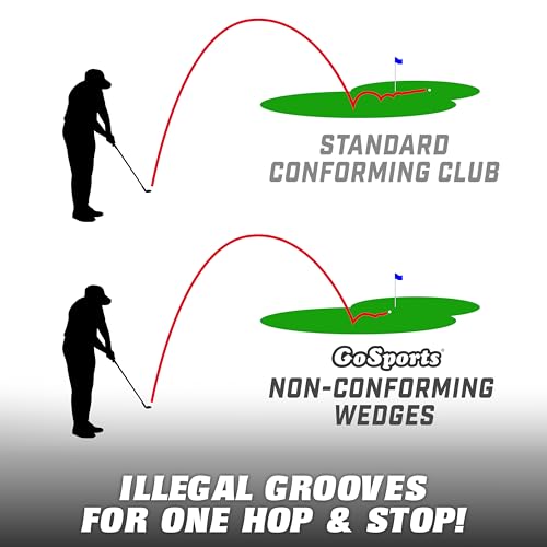 GoSports Illegal Spin Golf Wedge Set - Men's Right Hand Sand Lob & Gap Wedges