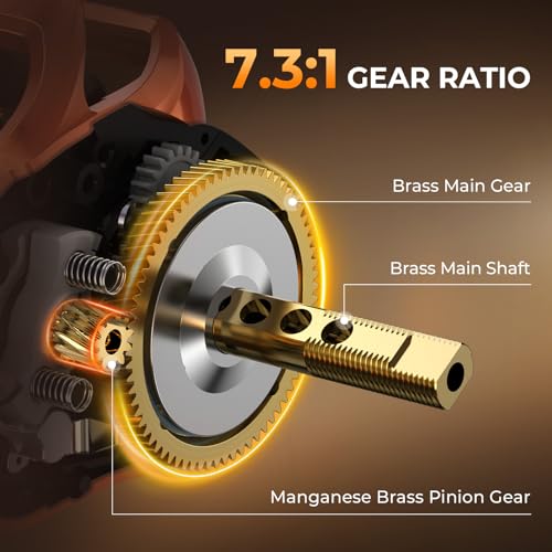 Fishing Rod and Reel Combo - 7'4" Twin-Tip Casting & Baitcasting Set - Orange