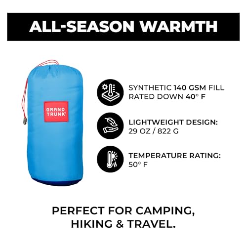 Grand Trunk ThermaQuilt Hammock Underquilt Blue/Navy Blue - Insulated Camping Accessory