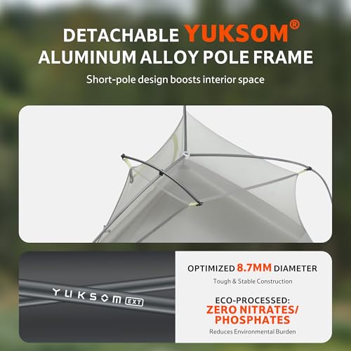 Naturehike 2 Person Ultralight Backpacking Tent - Waterproof, Quick Setup