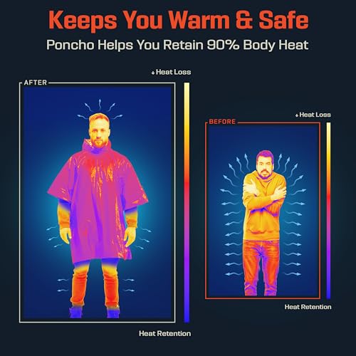 Emergency Mylar Poncho with Hood - Lightweight Waterproof Survival Rain Gear