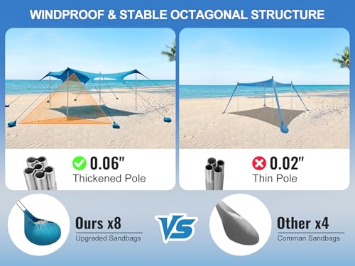 Large Beach Sun Shelter Tent 11x14ft UPF 50+ Shade Canopy with Aluminum Poles