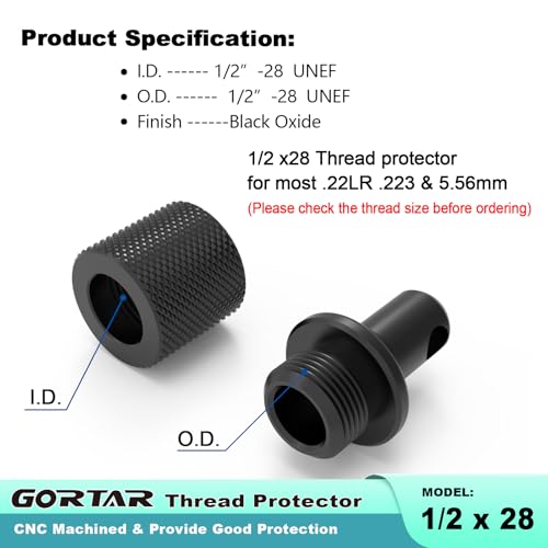 Thread Protector 1/2 x 28 UNEF CNC Machined Aluminum with Keychain Storage
