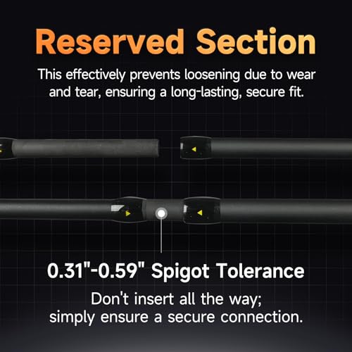 HANDING 6'6'' Travel Fishing Rod - Medium Fast 5-Piece Spinning & Casting