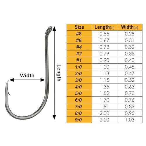 Black Offset Fishing Hooks 100 Pack - Saltwater & Freshwater Bait Hooks for Catfish Bass Tuna