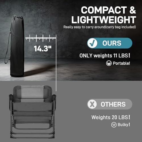 Ever Advanced Grey Reclining Camping Chair Supports 350lbs for Adults