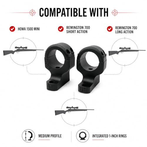 Game Reaper 2 Mount for Howa 1500 Mini & Remington 700 Rifles Black Medium Profile