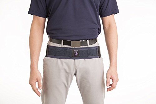 SEROLA Sacroiliac Belt for SI Joint Dysfunction – (Small fits 30” to 34”) Lower Back, Sciatic, Pelvic & Hip Support brace for Women & Men | Non-Slip, Adjustable & Breathable Pain Relief Brace