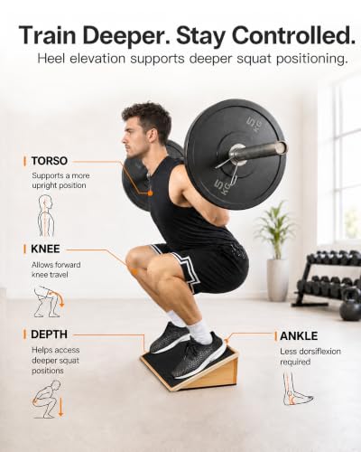 StrongTek Wooden Slant Board for Squats 25° Incline, 19.6-Inch Wide, Anti-Slip Support