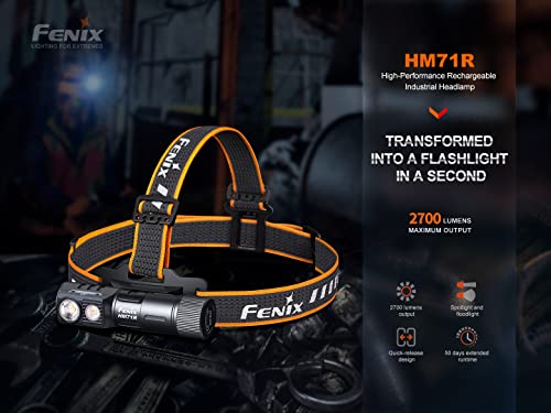 Fenix HM71R Rechargeable Headlamp 2700 Lumens USB-C Industrial Grade Waterproof