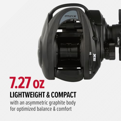 Left-Handed Abu Garcia Max SX Flipping Switch Low Profile Baitcast Reel