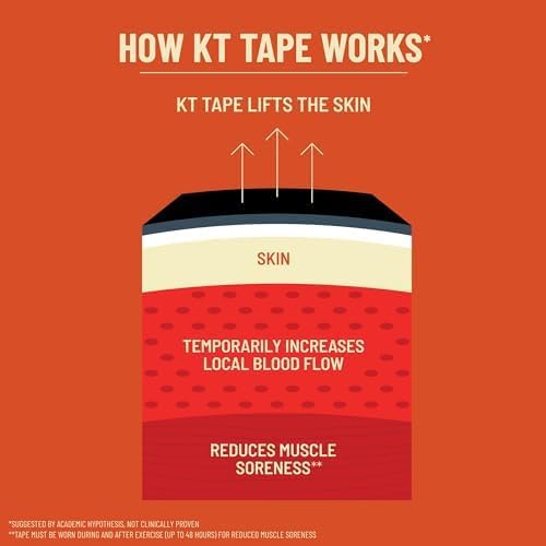 KT Tape | Pro Synthetic Kinesiology Athletic Tape - 10 Precut Wide Strips for Enhanced Support