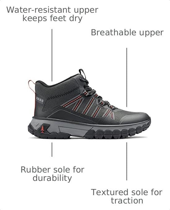 Women's Peak Webbing Hiker Shoe - Asphalt Variation 9 Outdoor Trail Footwear