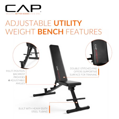 CAP Adjustable Utility Weight Bench - Economy Version, Multi-Position Home Gym Equipment