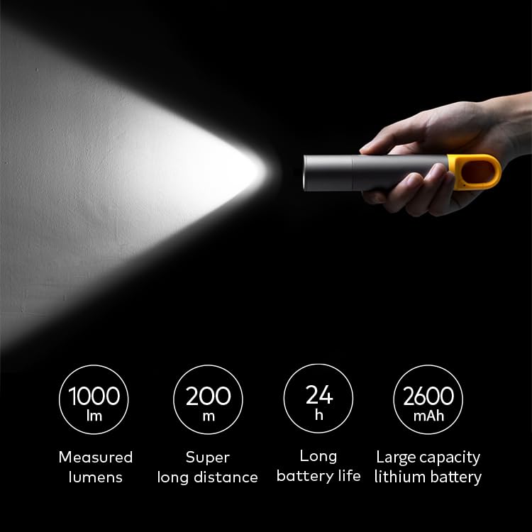 Rechargeable LED Flashlight with Zoom, 1000 Lumens, USB-C, 5 Modes, Portable Emergency & Camping Light