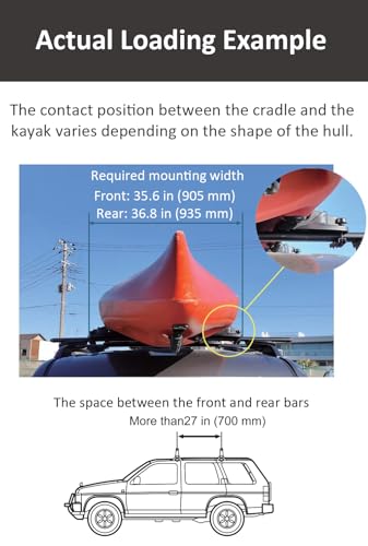 INNO INA452 Padded Universal Kayak Mount Carrier Set for Cross Bars