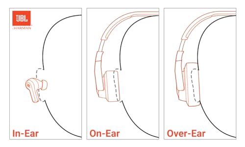 JBL Tour Pro 2 Noise Cancelling Earbuds Black with Smart Charging Case