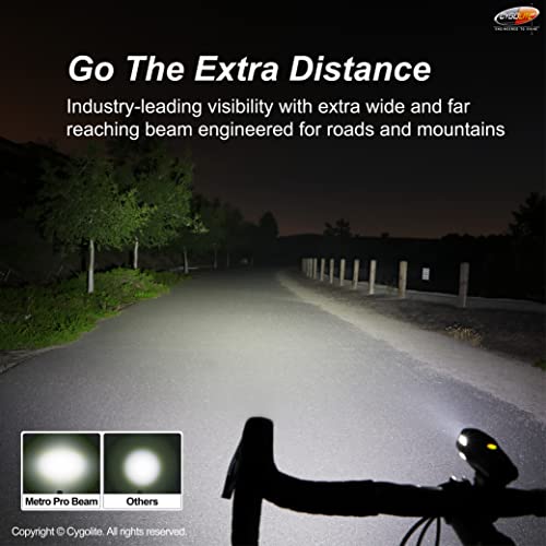 1200 Lumen Bike Light with 9 Modes Waterproof USB Rechargeable Headlight