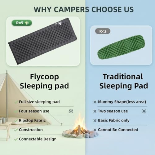 Grey Inflatable Camping Sleeping Pad 74.8x25.6x3.9 Inches - SGS Certified 9.0 R-Value Ultralight Insulated Mattress for Tent, Car & All-Season Outdoor Use