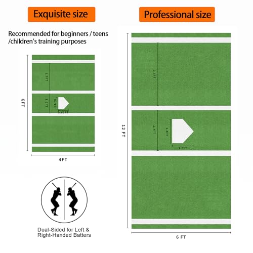 HOYWOUL 6x4 FT Green Baseball Hitting Mat with Anti-Slide Bottom Indoor Outdoor Turf Batting Practice