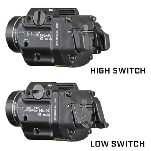 Rechargeable Tactical Gun Light with 1000 Lumens for Compatible Handguns