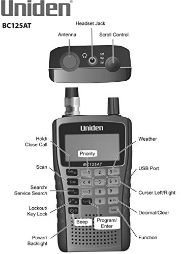 Uniden Handheld Scanner Computer/Portable - 500 Alpha-Tagged Channels, Close Call Technology, Analog Radio, Police Fire Marine Aviation