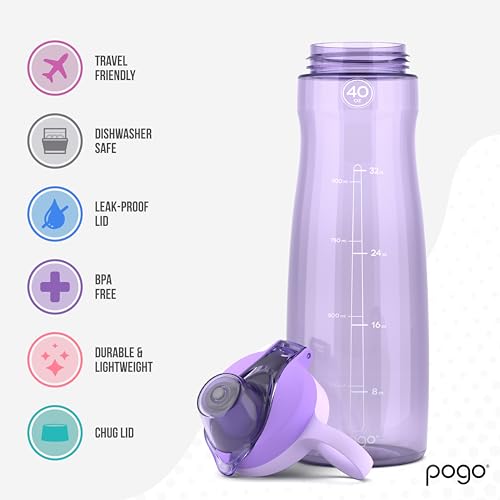 40oz Leak-Proof Water Bottle with Chug Lid & Carry Loop - Lilac