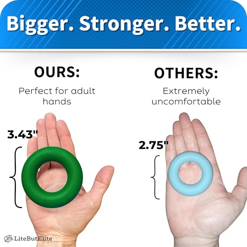 Silicone Hand Grip Strength Trainer Kit for Forearm and Finger Exercise