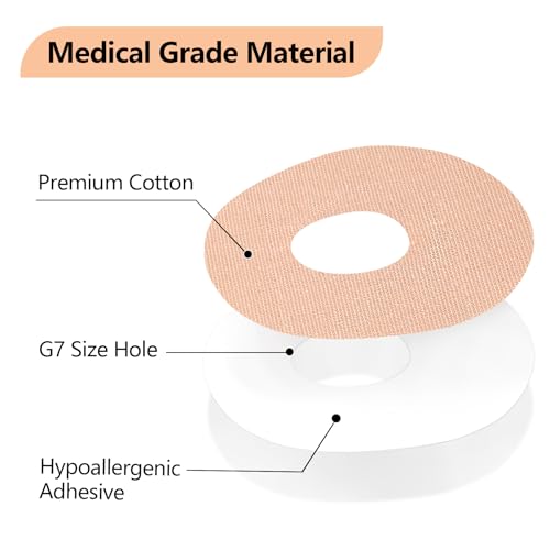 Waterproof Adhesive Patches for Dexcom G7 Sensor - Skin Color, 20 Pack