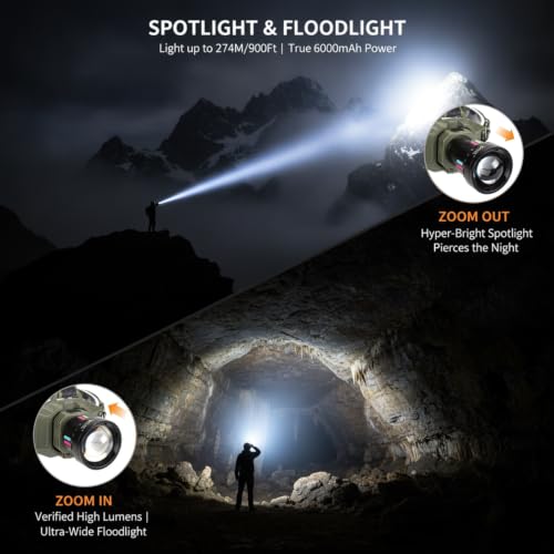 Rechargeable 2000-Lumen Headlamp with 6000mAh Battery Pack, Zoomable 180° Tilt IP65