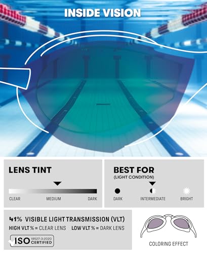 Arena Unisex Cobra Core Swipe Anti-Fog Racing Swim Goggles - Violet/Coral Mirror