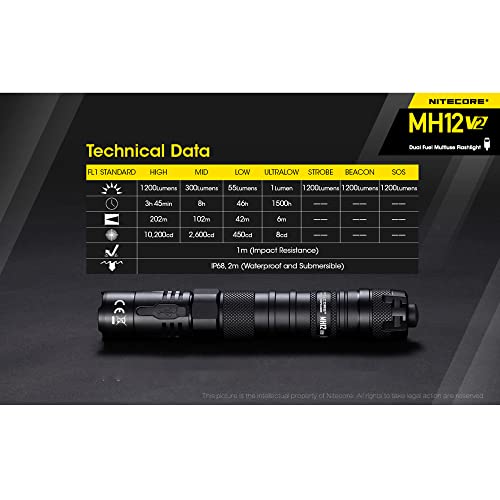 Nitecore MH12 v2 1200 Lumen Rechargeable Tactical Flashlight with USB-C & Holster