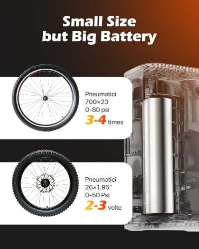 Mini Bike Pump with Gauge 120 PSI Portable Electric Inflator Presta Schrader
