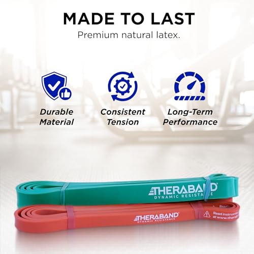 Theraband High Resistance Band Set of 2 - Light & Medium (15-25 lbs) - Exercise & Rehab