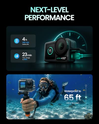 Action Camera 4K 60fps Waterproof Night Vision Stabilization Edge Pro Standard Combo