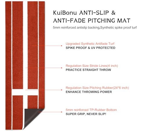 KuiBonu Clay Softball Pitching Mat 10x3 ft with Rubber & Antifade Turf for Indoor & Outdoor Practice