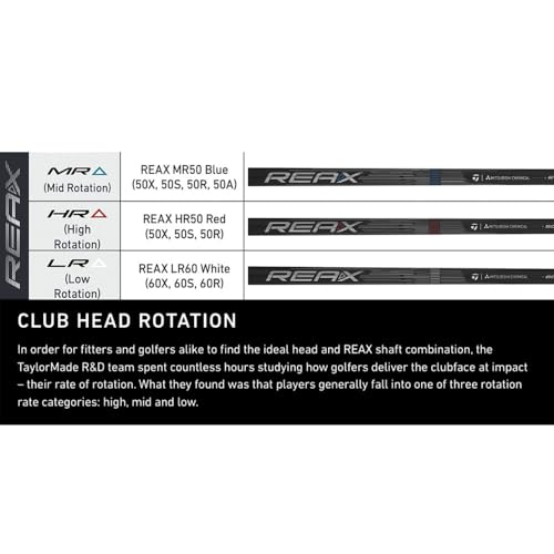 TaylorMade Qi4D Fairway Wood Mens 21° Stiff Mitsubishi REAX 65 Right