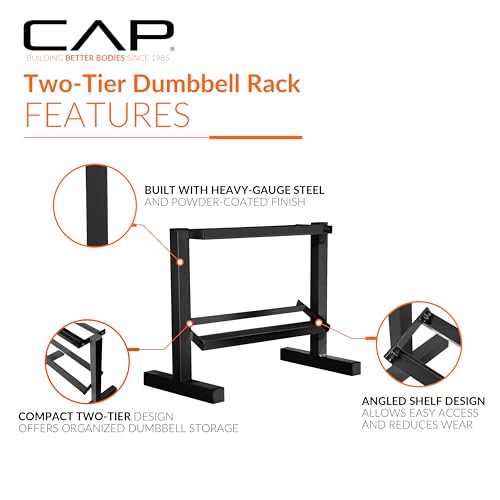 CAP 150 LB Dumbbell Set with Chrome Handles & Black Variation, Rubber Hex Weights & 2-Tier Rack for Home Gym