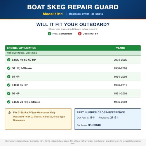 Boat Skeg Protector Guard for Johnson Evinrude 40-70 HP - Variation of THIS listing