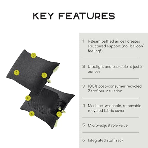 NEMO Fillo Elite Camping Pillow Black Pearl / Citron - Lightweight Travel Pillow
