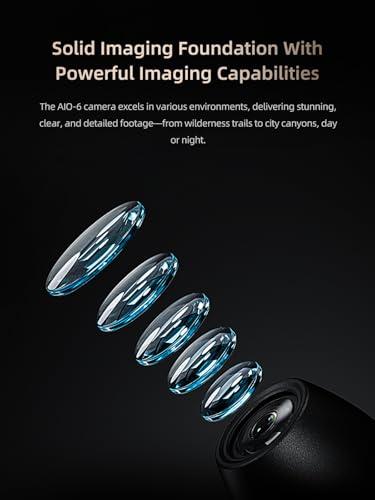 60fps HDR Action Camera for AIO-6 Series - Full HD Dash Cam
