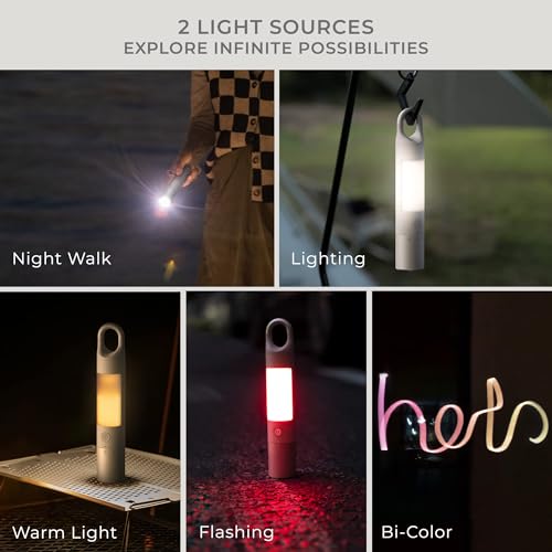 HOTO Rechargeable LED Flashlight Duo with Magnetic Mount, Waterproof, 1000 Lumens