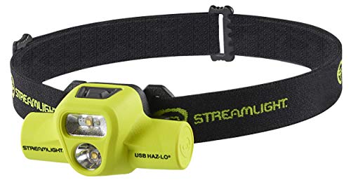 Intrinsically Safe USB Headlamp 250 Lumens for Hazardous Environments
