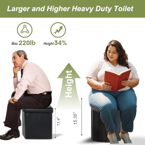 G2 GO2GETHER Green Portable Camping Toilet Kit with Privacy Tent & Carry Bag