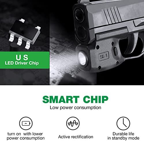 Mini Tactical Flashlight for Sig P365 with Kydex Holster - 150 Lumens Rail Mount LED Light
