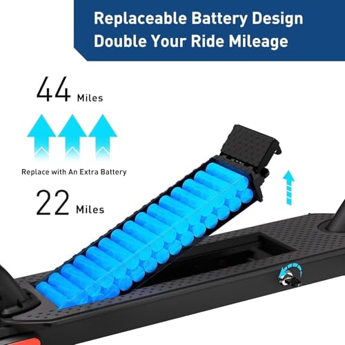 Electric Scooter for Adults - 19 MPH, 22-Mile Range, Deep Black