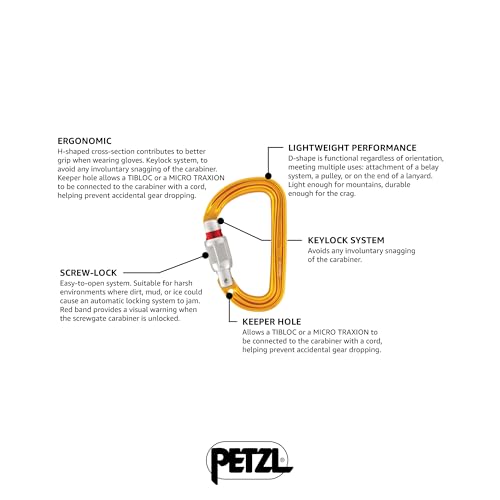 PETZL Sm'D Rock Climbing Carabiner with Locking System