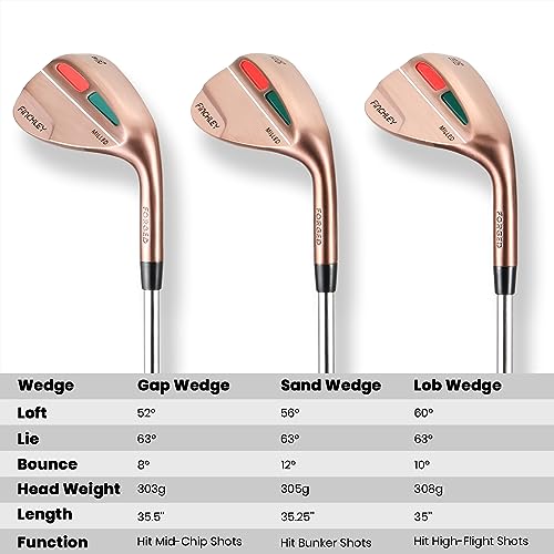 A11N SPORTS Forged Golf Wedge Set - Bronze 52/56/60 Degrees, Right Hand